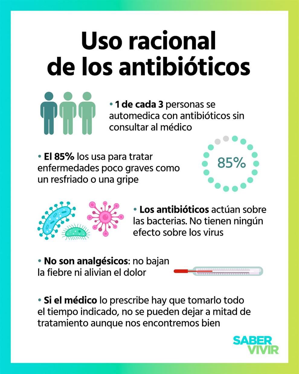 infografia antibioticos