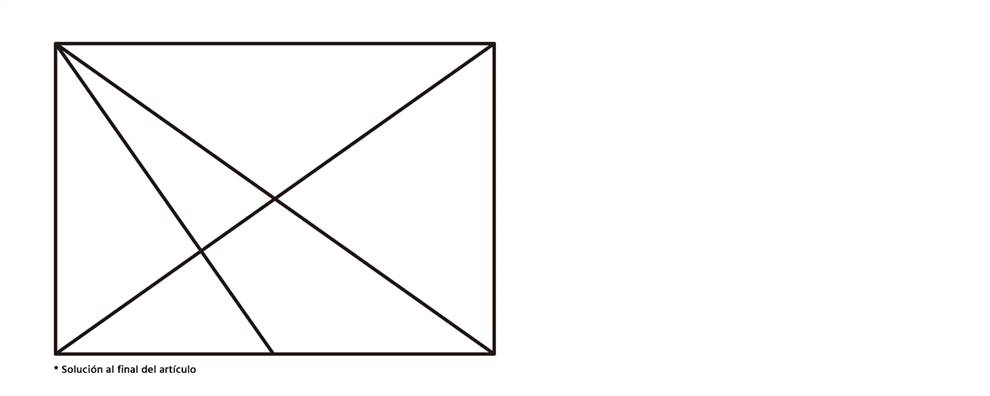 metodo Ikelda triangulos
