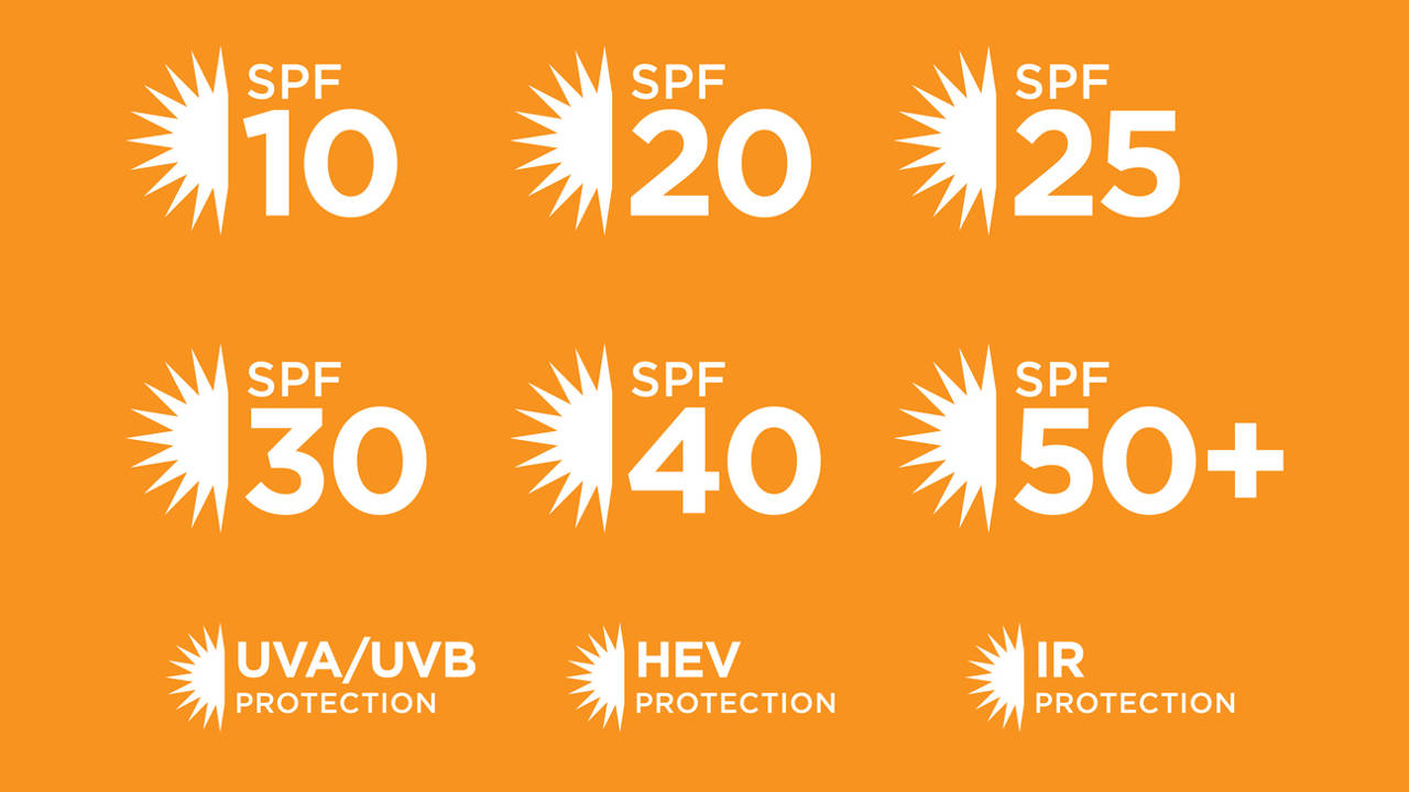 Por fin vas a entender la etiqueta de la crema solar: traducimos qué significan las siglas